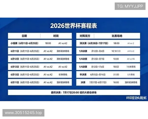 2026世界杯小组第一晋级32强后怎么对阵 2026世界杯小组第一晋级32强后怎么对阵