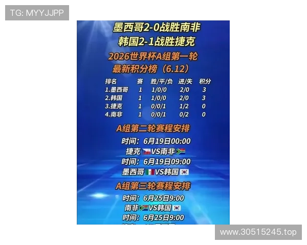 2026世界杯C组晋级形势落定:前两名进入32强 2026世界杯C组晋级形势落定:前两名进入32强